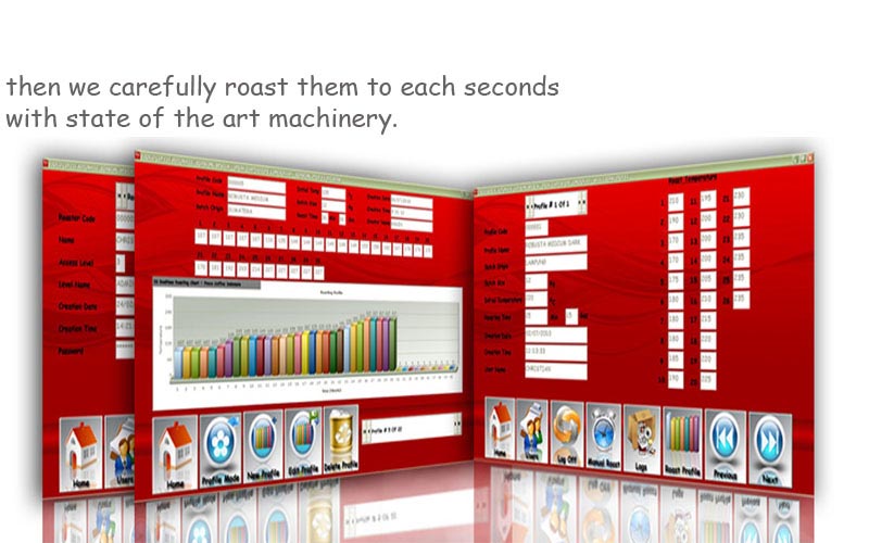 froco software
