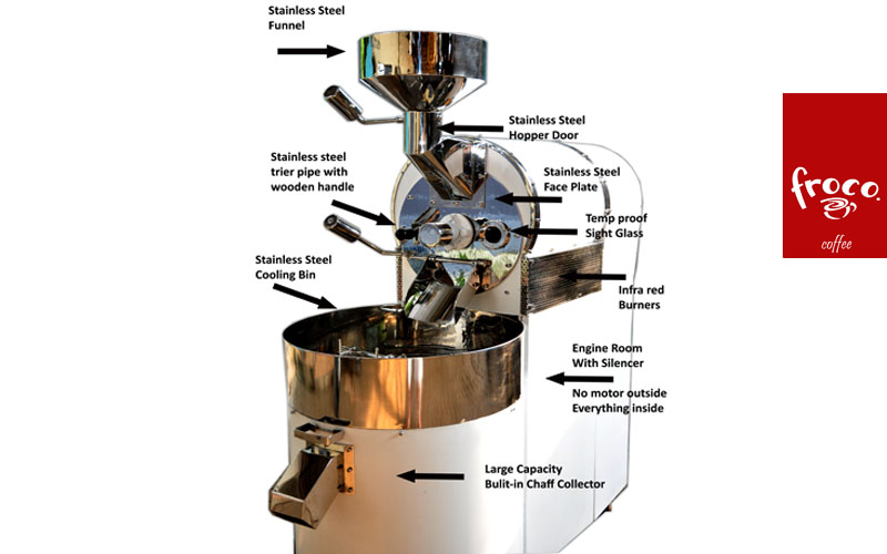 froco instore roaster